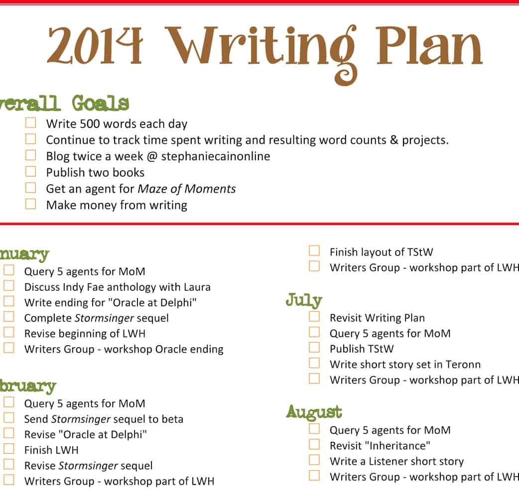 2014 New Year’s Resolutions: Writing Edition